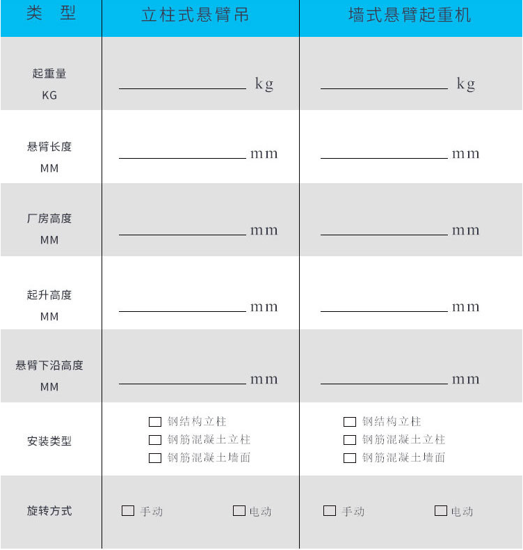 獨臂吊起重機定制參數(shù)選項